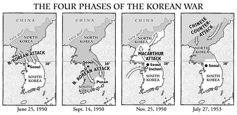 Tumbler - Phases of the Korean War